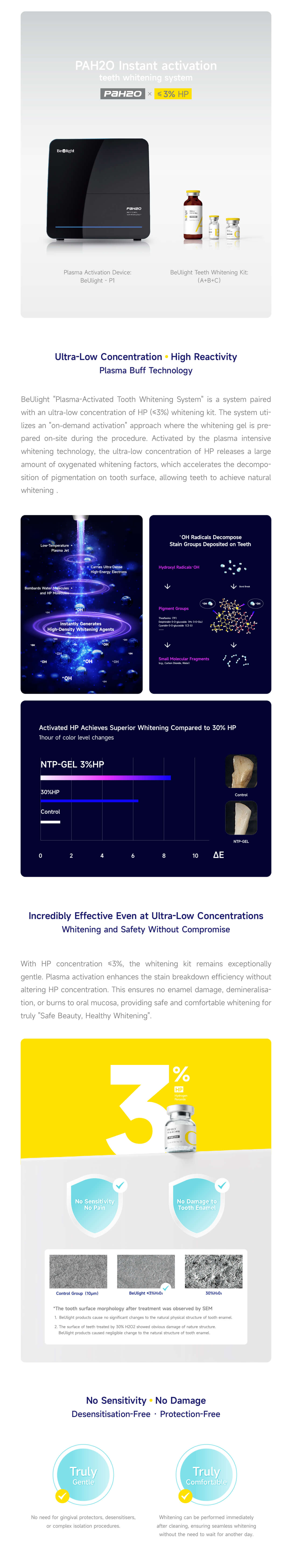 焕白系统-移动端英文-02.jpg